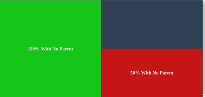 Височина на CSS елемента 100% няма родител