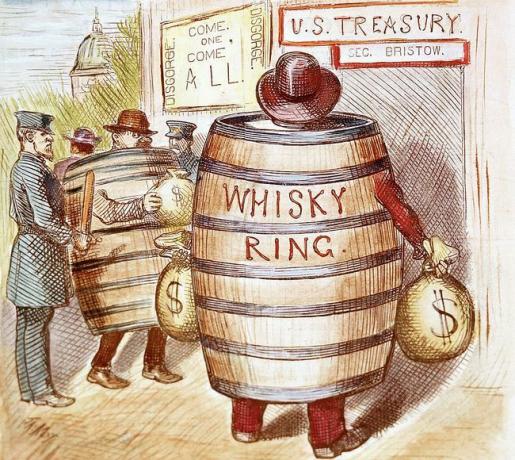 Политическа карикатура за скандала Whisky Ring, който се случи по време на втория мандат на президента Грант.