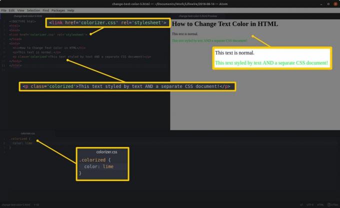Редактор на код с HTML и подчертани секции отляво и HTML визуализация и подчертани резултати отдясно и панел за редактиране на CSS с маркирани секции отдолу