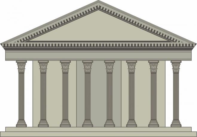 Пантеон: Колони в коринтски стил