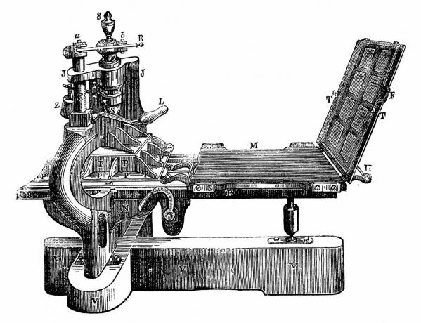 Печатната машина на Гутенберг