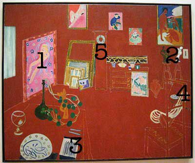 Известни картини Матис