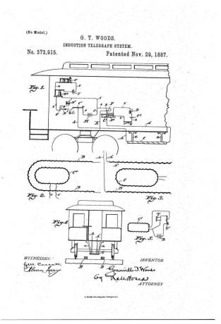 Granville T. Изобретението на Woods за индукционна телеграфна система е патентовано през 1887 година