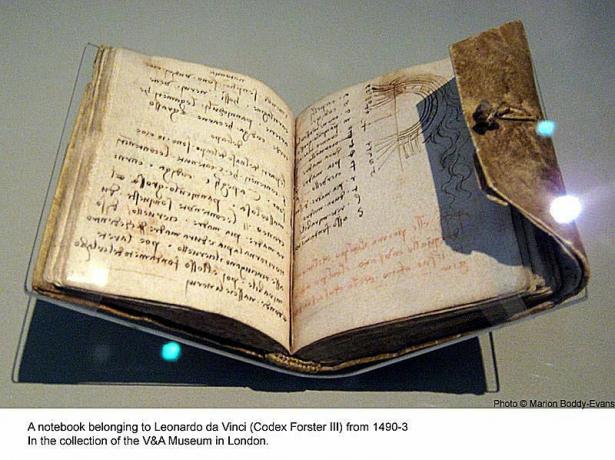 Бележник на Леонардо да Винчи в V & A Museum в Лондон