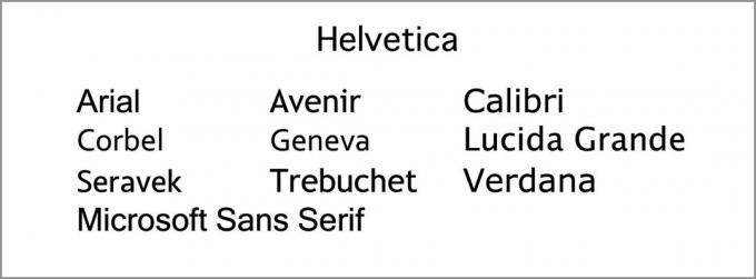 Списък на шрифтовете като Helvetica.
